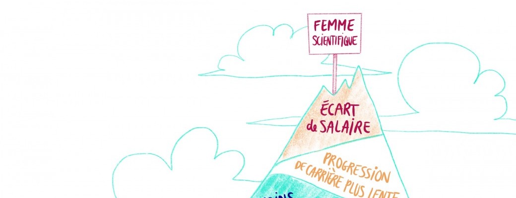 Identifier et réduire les inégalités femmes-hommes dans les sciences