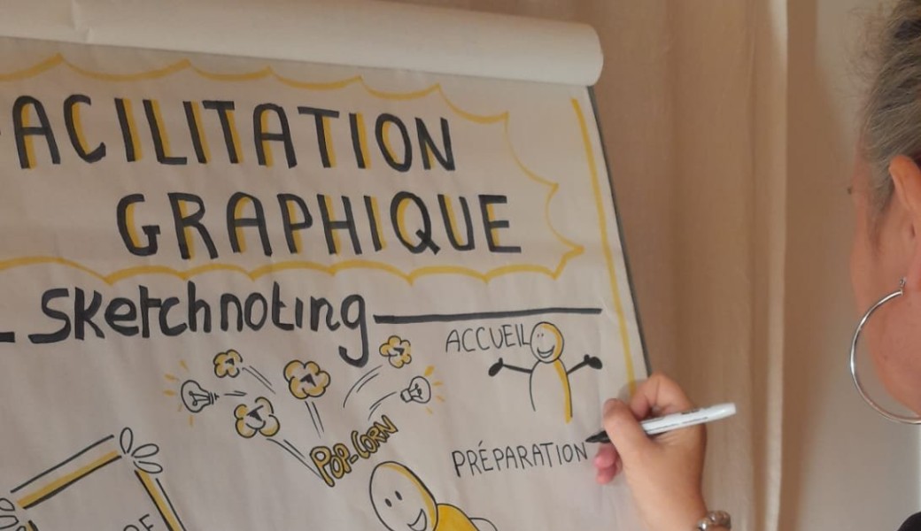 Initiation à la Facilitation Graphique et Sketchnoting 