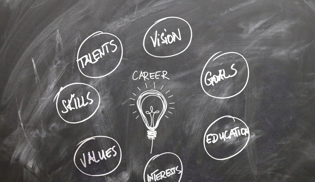 Je construis un projet pro.qui me ressemble: mon potentiel, mes environnements -module 3 TOUT PUBLIC