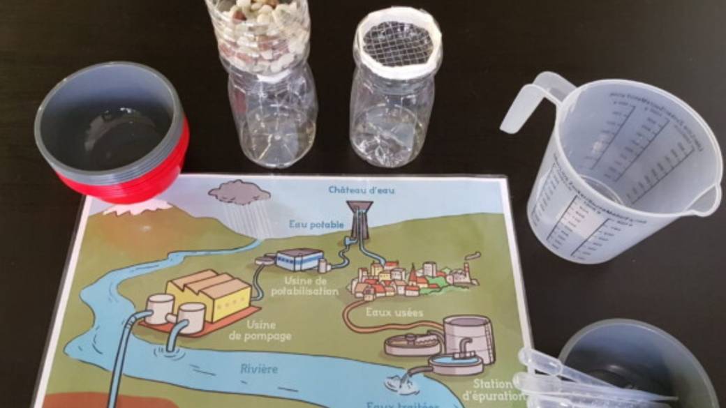 Je découvre le fonctionnement du cycle de l’eau 