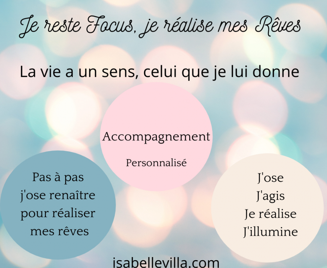  Je reste focus je réalise mes rêves 96 jours Paiement en 3 fois.