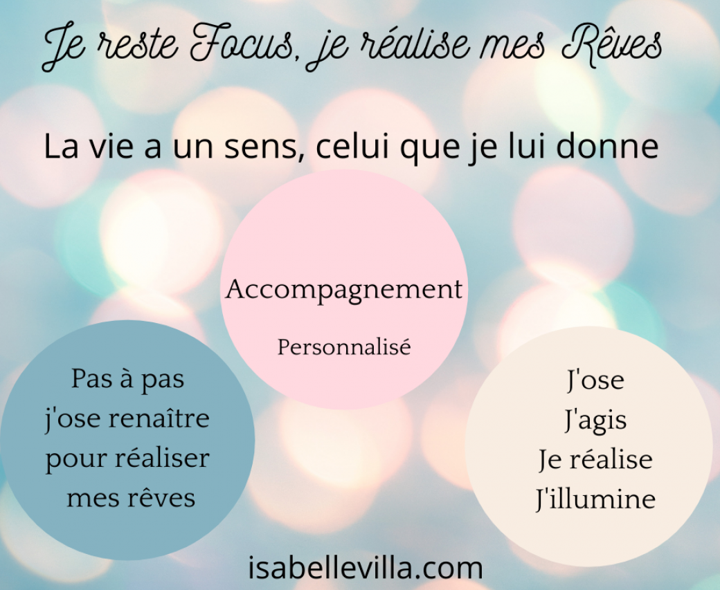  Accompagnement Individuel Je reste focus je réalise mes rêves