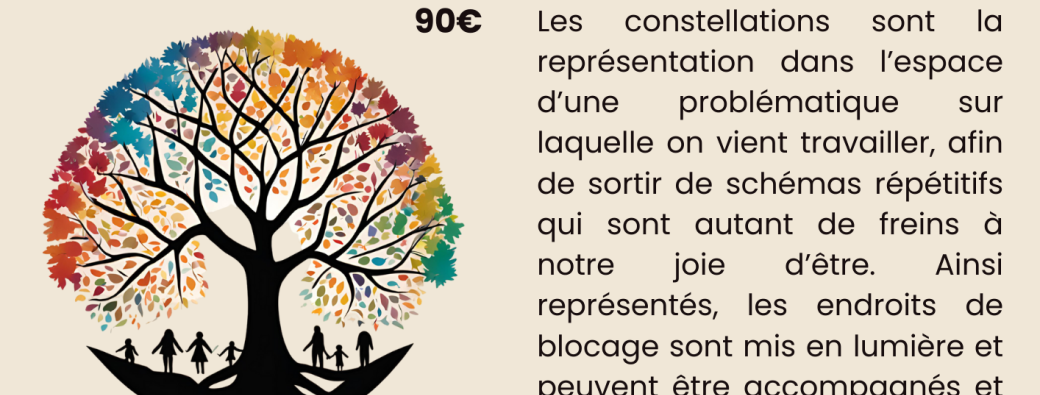 Journée de constellations familiales systémiques