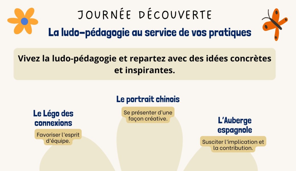 Journée découverte — La ludo-pédagogie au service de vos pratiques