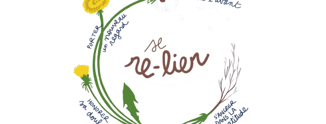 Eco-lucidité & Reconnexion au Vivant (Journée Hiver)