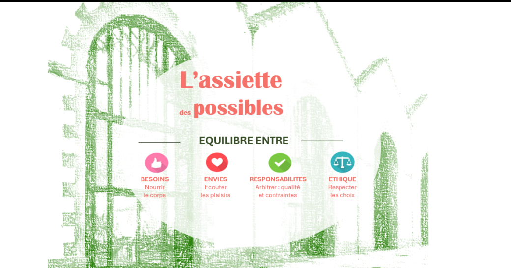 Journée régionale Alimentation Nutrition 