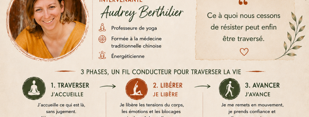 Journée Yoga : Traverser la vie à travers le Yoga
