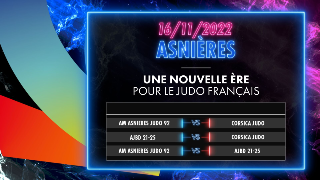 Judo Pro League 2022 - Poule B