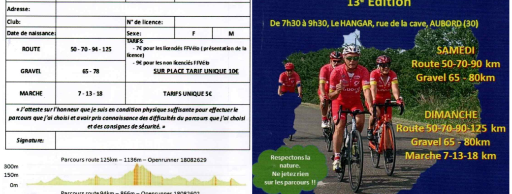 La Cycl'Aubordoise 13 Edition