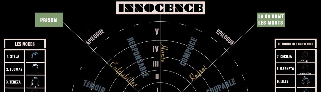 Atelier d'expérimentation de jeu - Festival d'Aix - Opéra Innocence