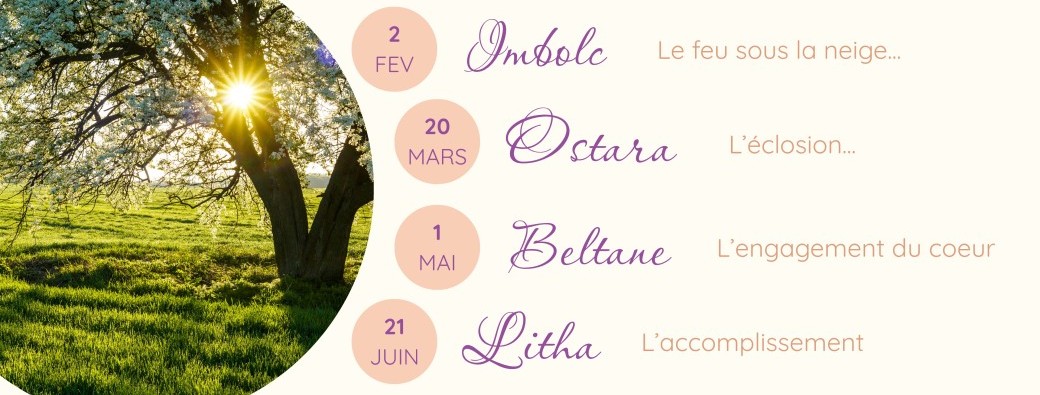 Le chemin sacré des saisons -  Cercles de femme pour la saison claire