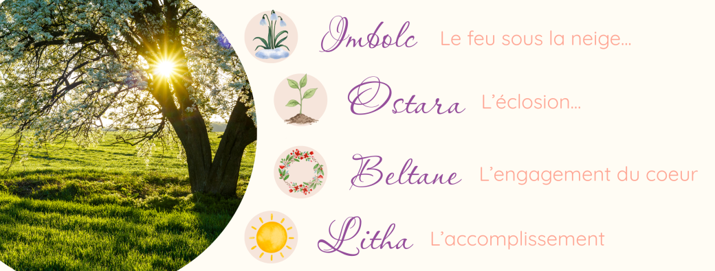 Le chemin sacré des saisons - D'Imbolc à Litha - Chez Hêtre Intérieur