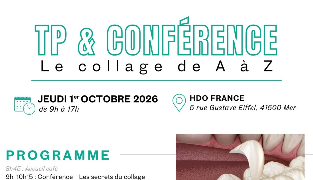 Le collage de A à Z