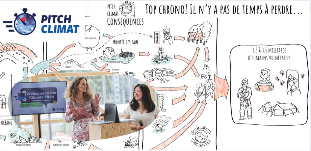 Le Pitch Climat Spécial Ma Petite Planète !