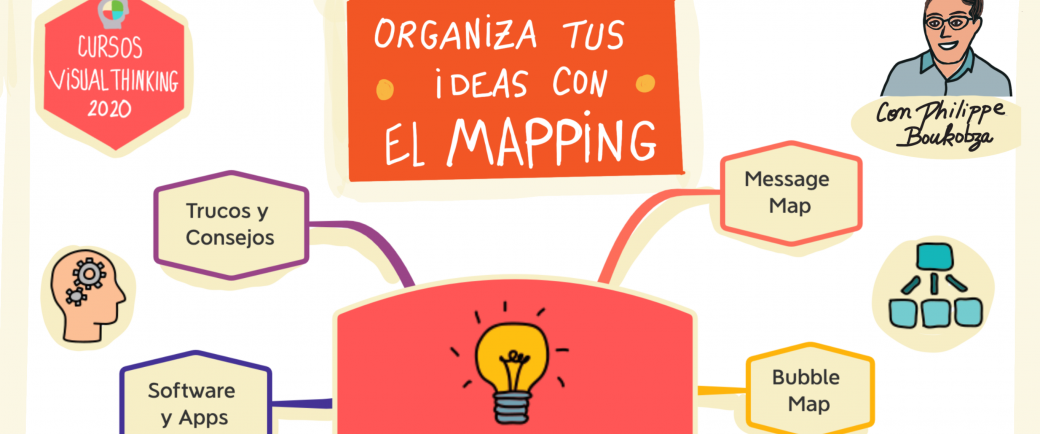 Organiza tus ideas con el Mapping