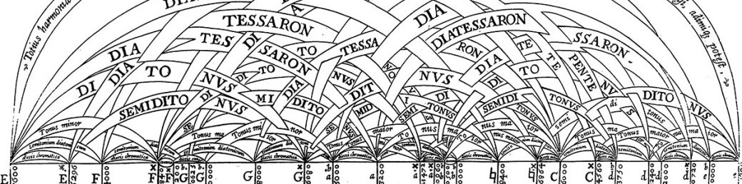 Marin Mersenne aux origines de l'acoustique