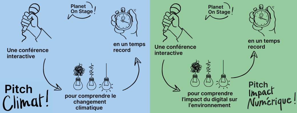 Masterclass "COMMUNICATION A IMPACT" + CERTIFICATION PITCH