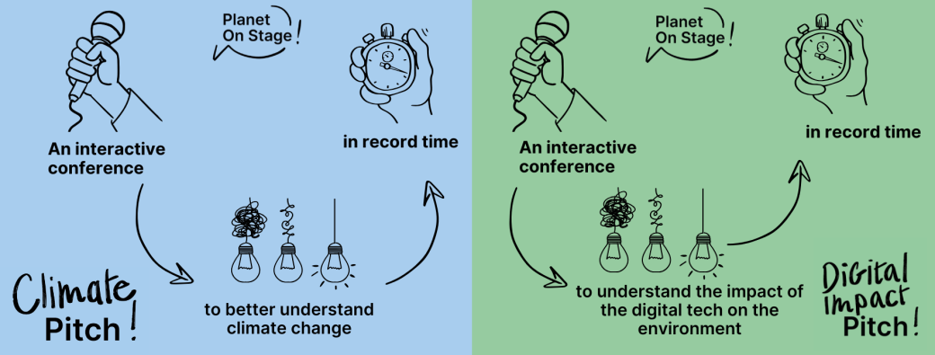 Masterclass "COMMUNICATING WITH IMPACT" + PITCH CERTIFICATION