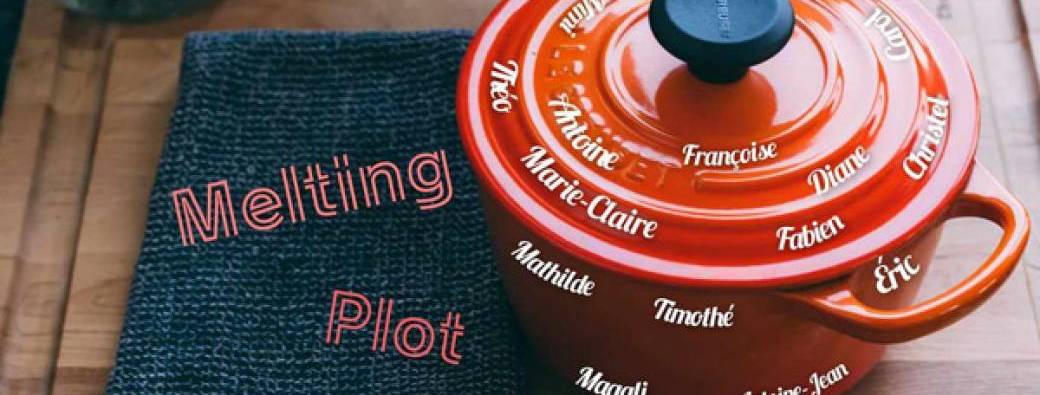 Melting plot