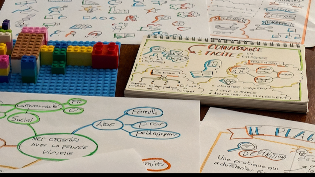Ateliers de Visual Mapping à Paris