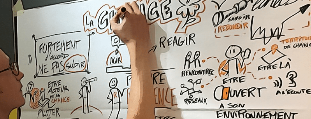 Ateliers de Visual Mapping à Paris