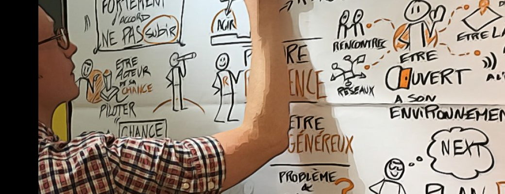 Ateliers de Visual Mapping à Paris