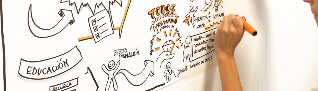 Módulo D Thinking Madrid 14 septiembre 