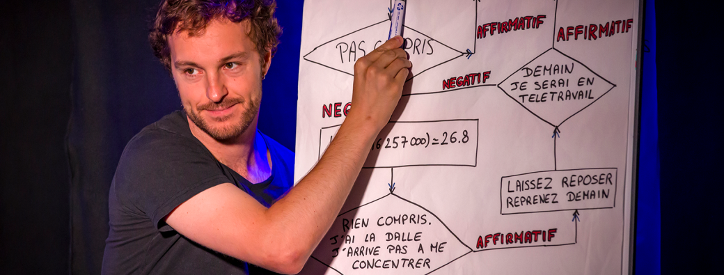 Nathan Chaudat : Echecs & Maths