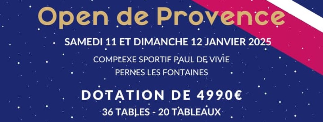 Open de Provence 2026 - Dimanche