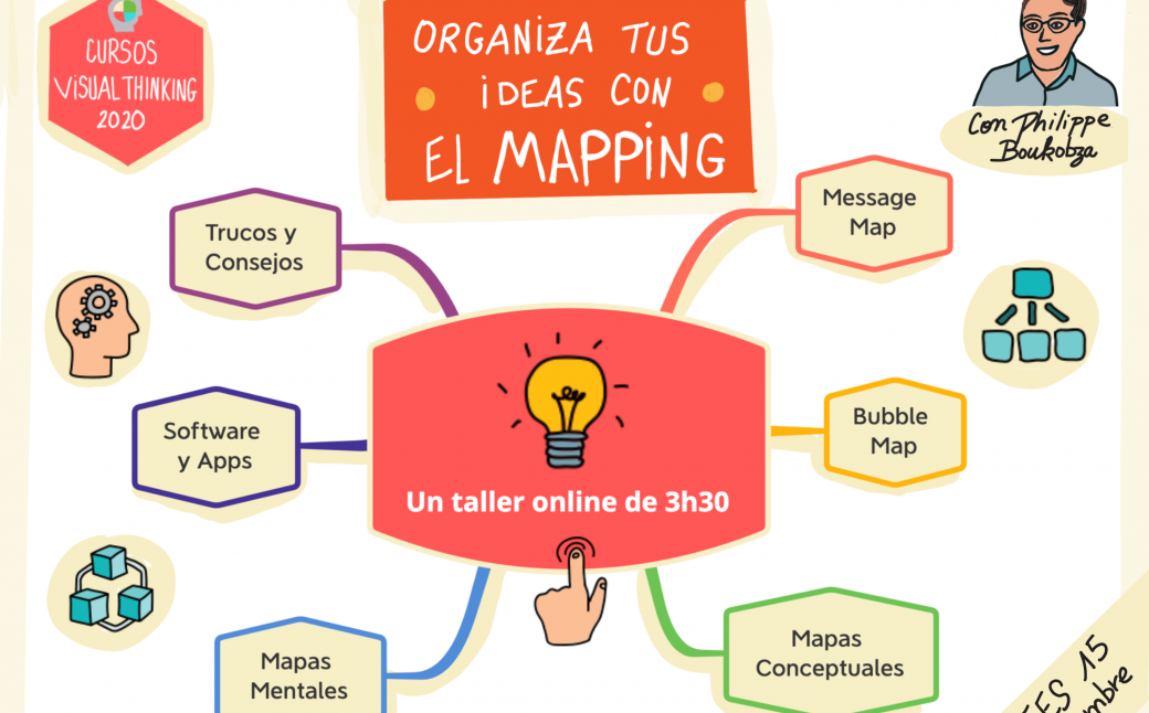 Organiza tus ideas con el Mapping (noviembre)