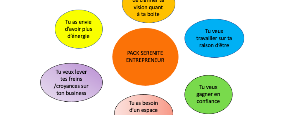 Pack sérénité entrepreneurs