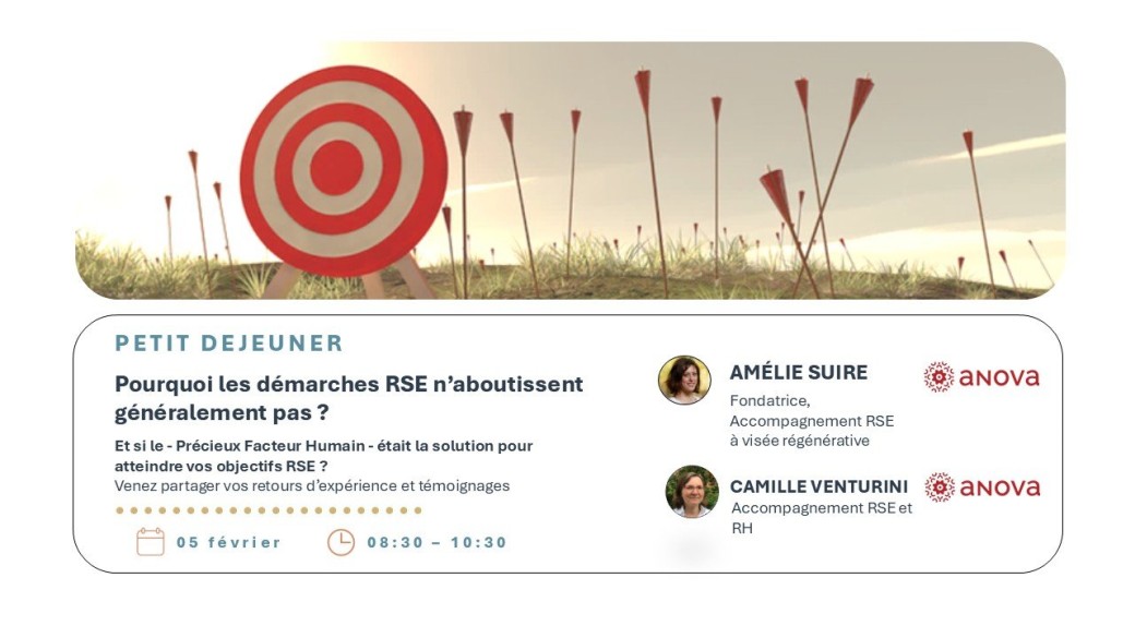 Petit déjeuner « Pourquoi les démarches RSE n’aboutissent généralement pas ? »