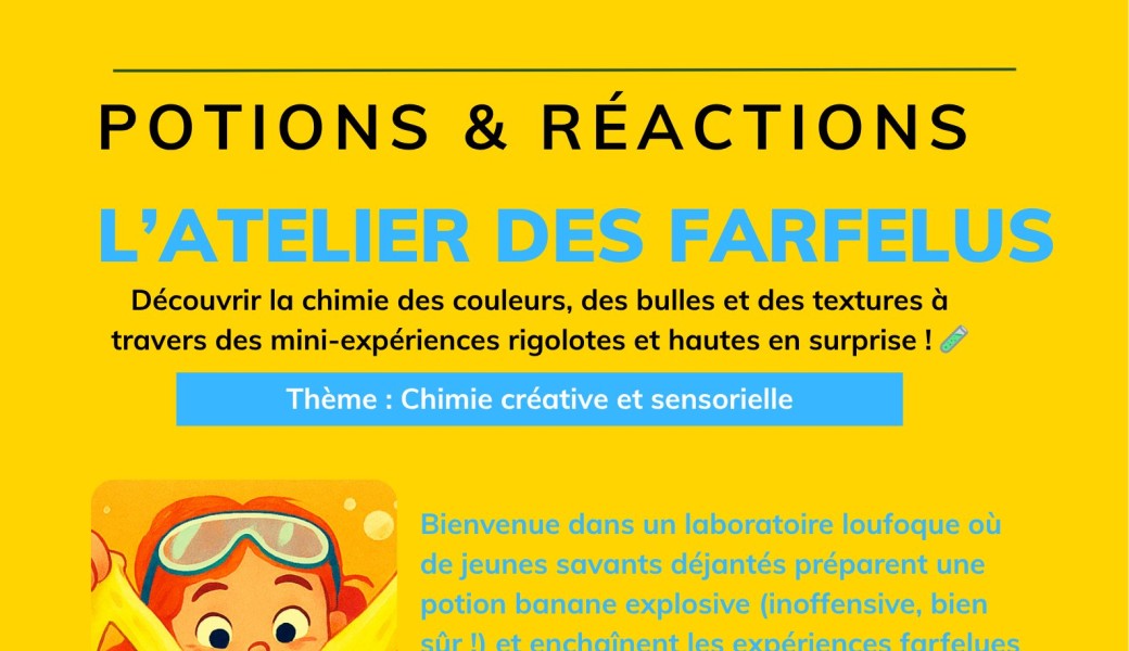 Potions & réactions : L’atelier des farfelus 