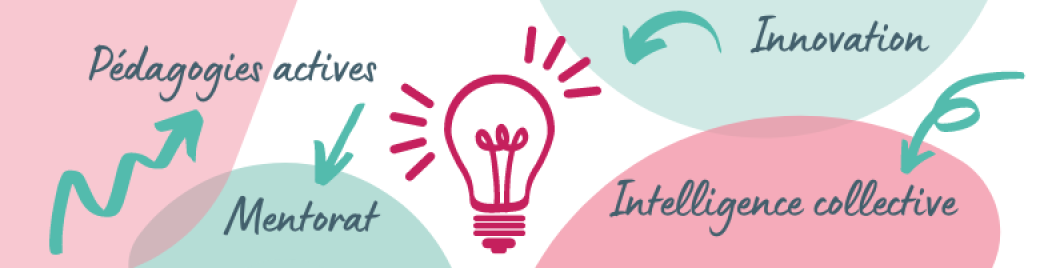 Présentation de la formation en ligne INNIZ