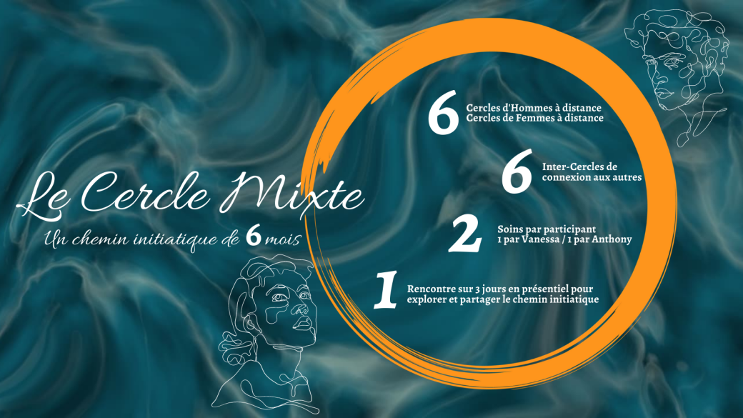 Programme Le Cercle Mixte