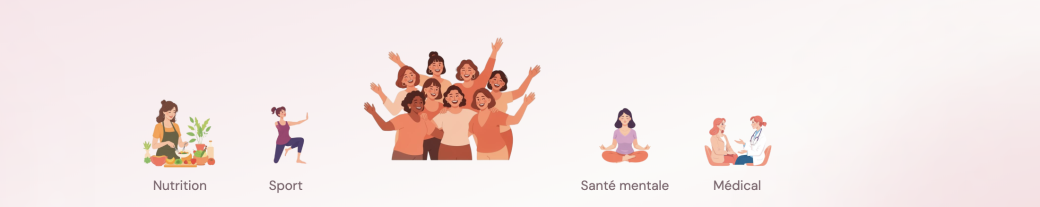 Les RDV Coco Live santé des femmes