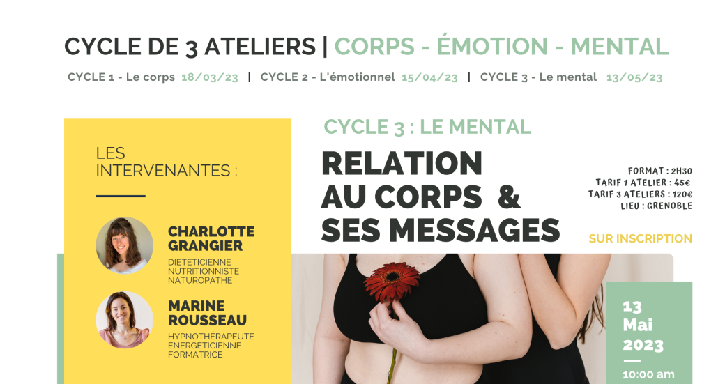 Relation au corps et ses messages Relation au corps et ses messages