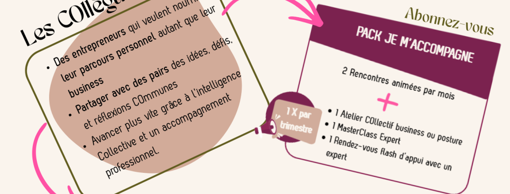 Rencontre COllective mensuelle 