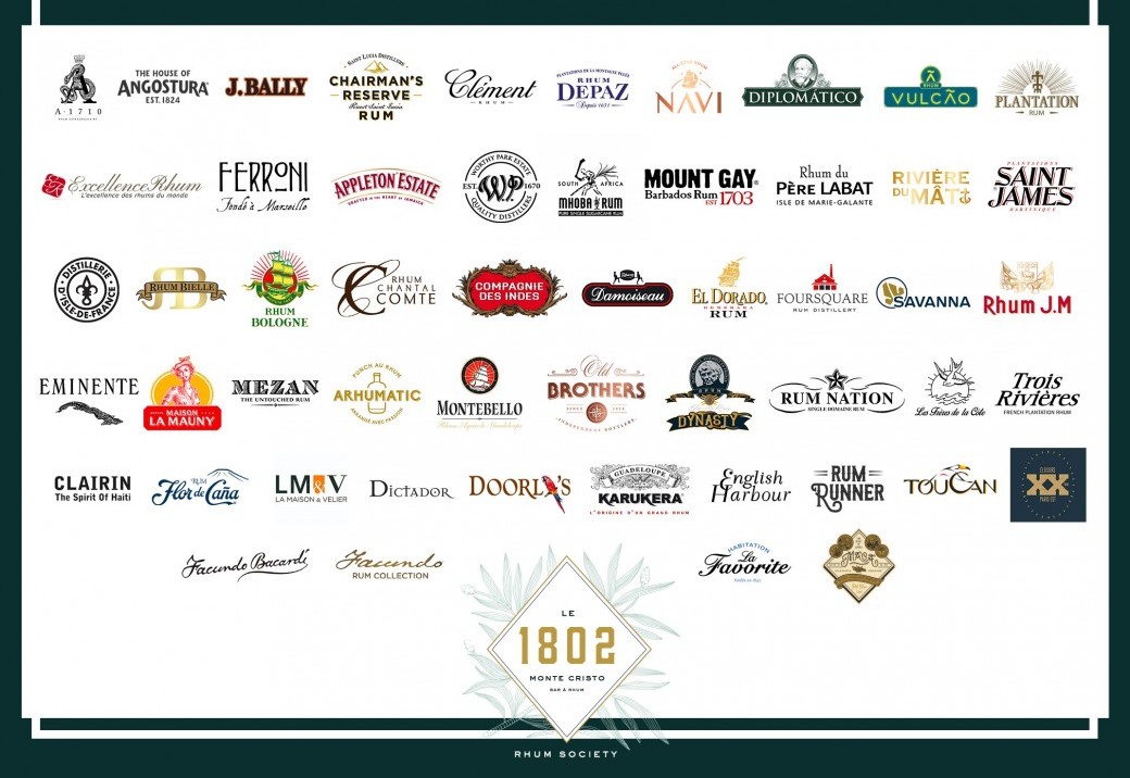 Rhum Society 2021