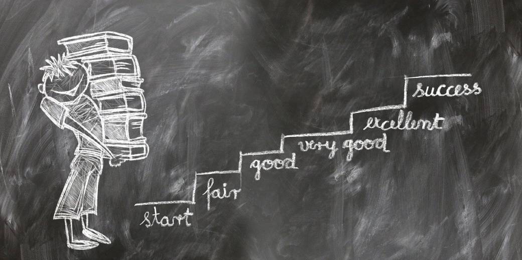 Séance unique de méthodologie Séance unique de méthodologie