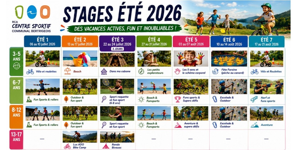 Stages été 2026