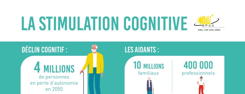 StimCog, la stimulation cognitive pour tous