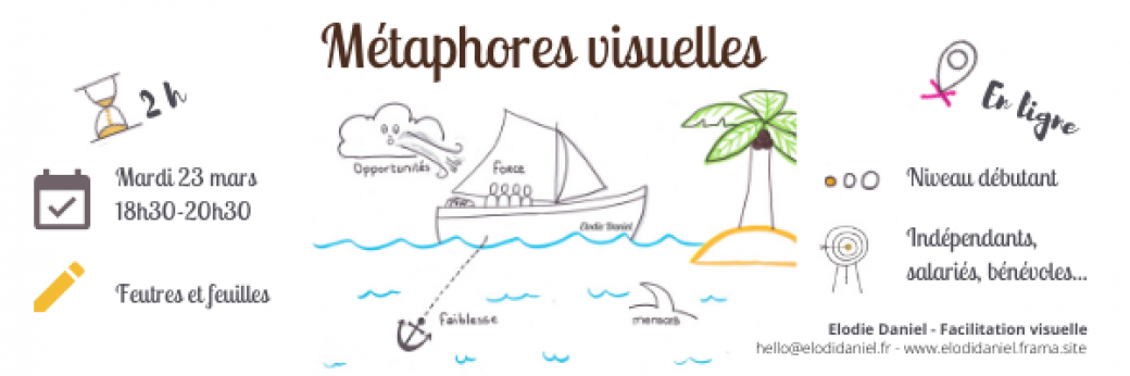 J'explore les métaphores visuelles - 18h30