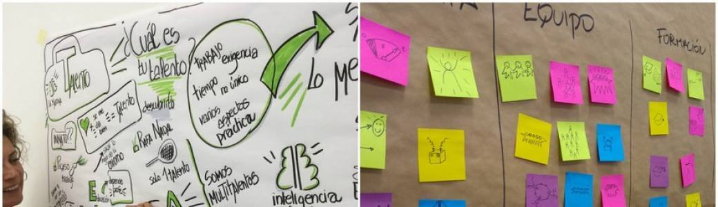 Módulo A Taller Visual Thinking Madrid