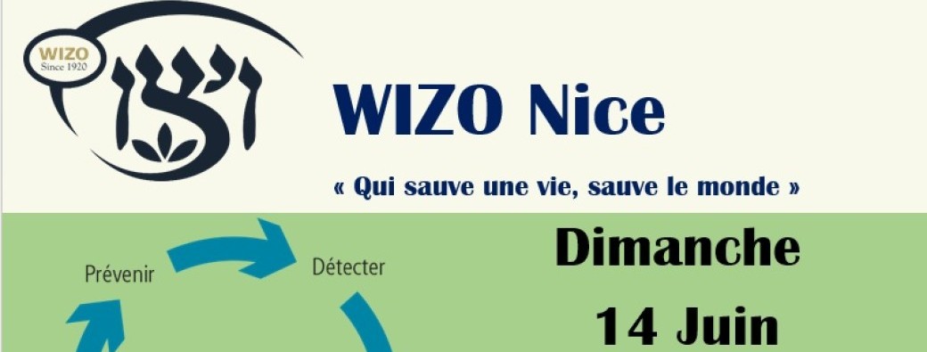 Brunch de clôture de saison "Que faire quand le danger nous menace ?"
