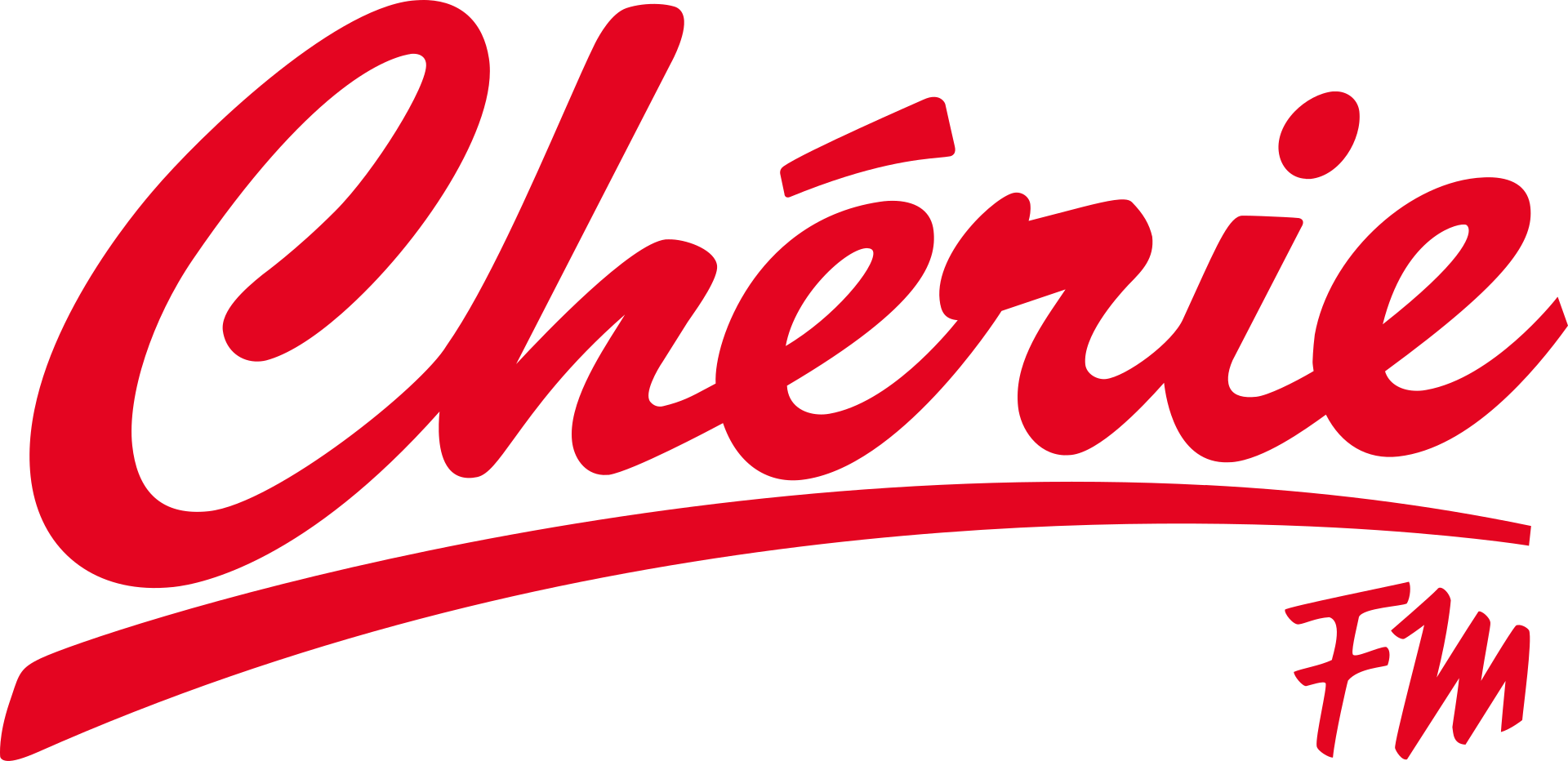 Cherie FM