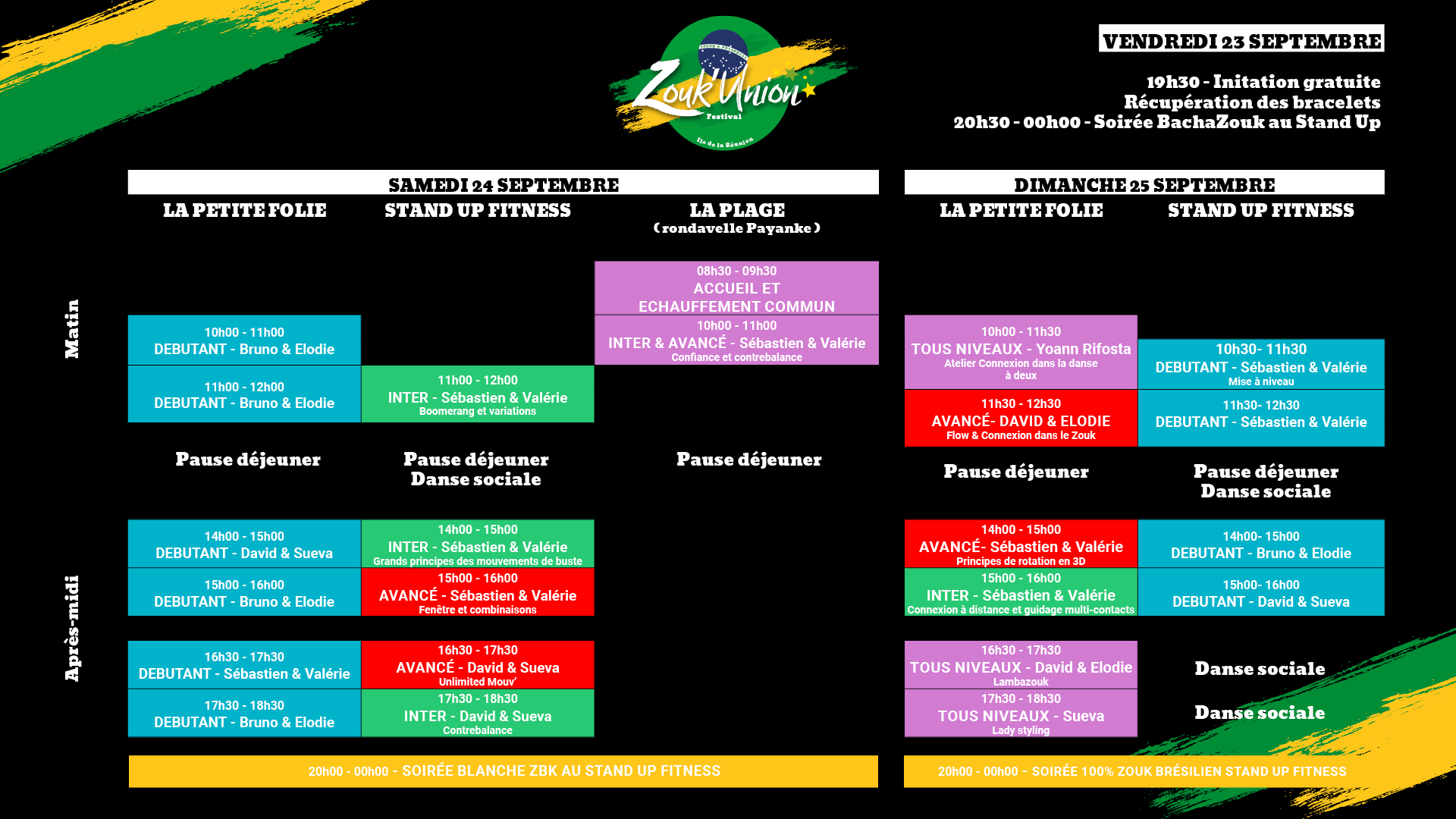Programme
