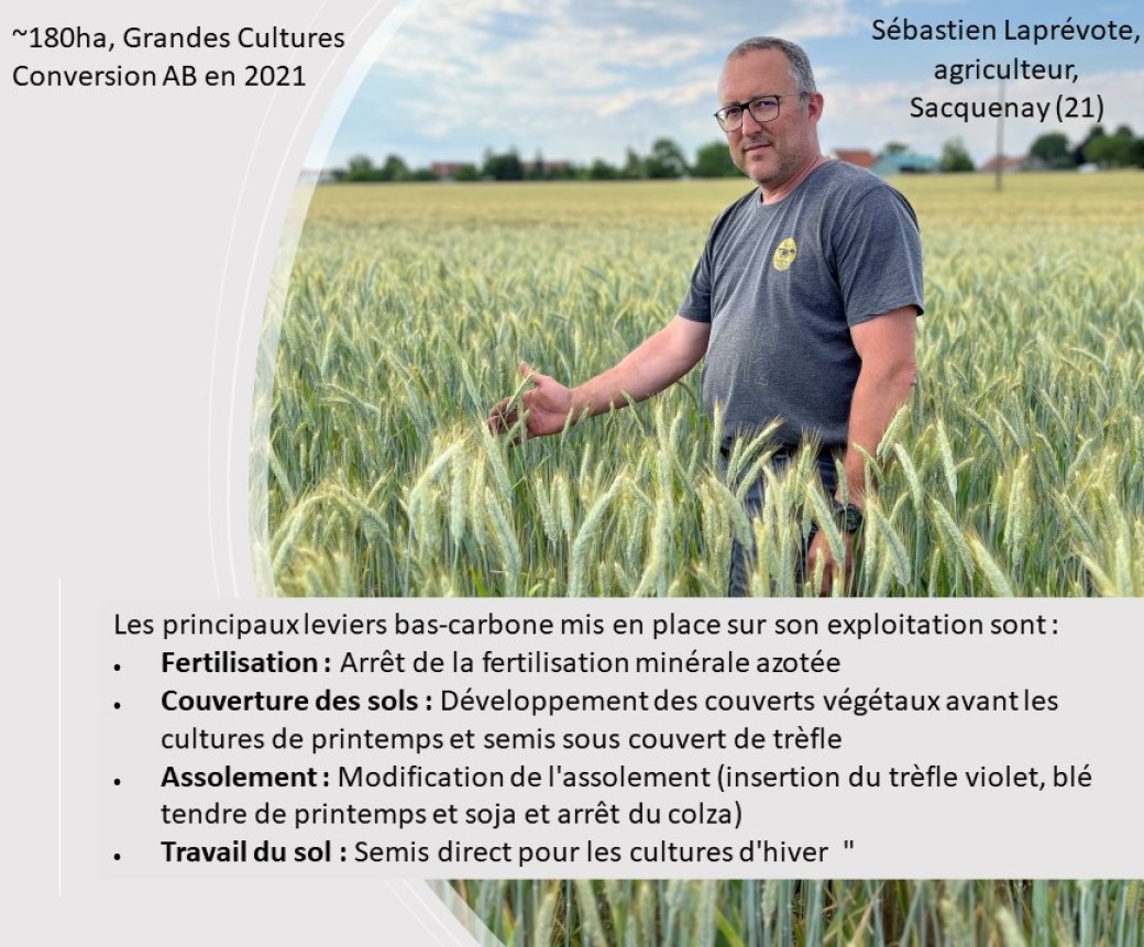 Tickets Visite d'exploitation Bas carbone Billetweb